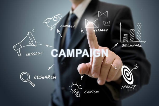 Strategic Campaign Design